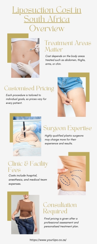 Liposuction Cost in South Africa Overview