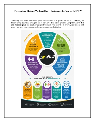 Personalized Diet and Workout Plan – Customized for You by IMWOW