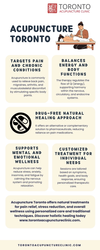 Acupuncture Toronto - torontoacupunctureclinic.com