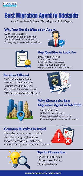 Best Migration Agent in Adelaide | Trusted Australia Visa & PR Experts