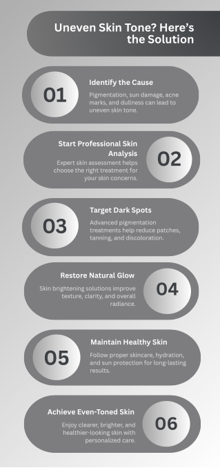 Uneven Skin Tone? Reveal Brighter, Clearer Skin Naturally ✨