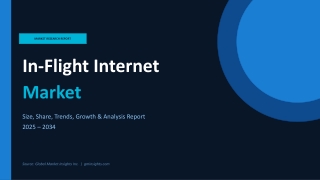 In-Flight Internet Market Size, Share, Trends, Report - 2035