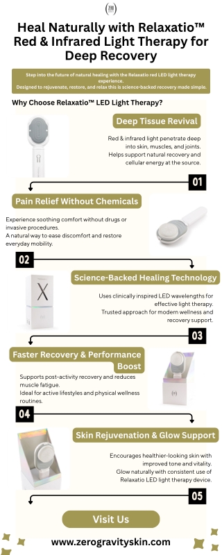 Relaxatio™ Red LED Light Therapy for Natural Deep Healing
