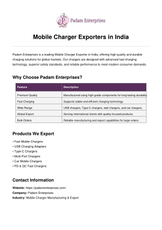 Mobile charger exporters in India | Padam Enterprises