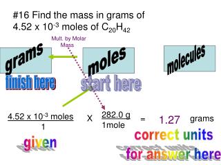 #16 Find the mass in grams of 4.52 x 10 -3 moles of C 20 H 42