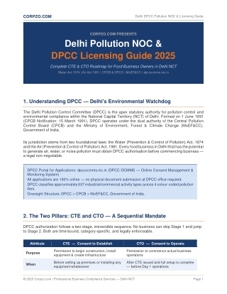 Delhi Pollution NOC & DPCC Licensing Guide 2025