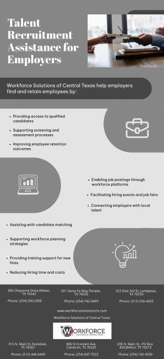 Talent Recruitment Assistance for Employers
