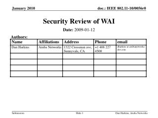 Security Review of WAI