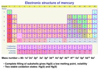 Electronic structure of mercury