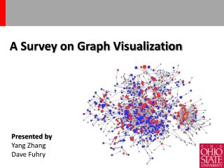 A Survey on Graph Visualization