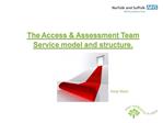 The Access Assessment Team Service model and structure.