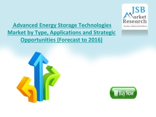 Advanced Energy Storage Technologies Market by Type, Applica