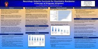 Neurology Didactic Curricula for Psychiatry Residents: A Survey of Program Directors Claudia L. Reardon, MD and Art Wa