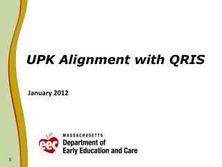 UPK Alignment with QRIS