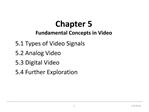 Chapter 5 Fundamental Concepts in Video