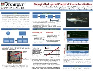 Biologically-Inspired Chemical Source Localization Jessi Mischel , Anisha Rastogi , Vanessa Tidwell, Ed Richter, and A