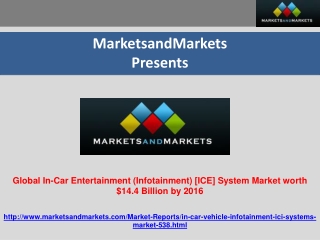 In-Car Entertainment System Market - Global Forecast