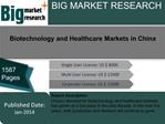Biotechnology and Healthcare Markets in China