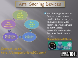 Anti Snoring devices