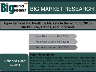 Agrochemical and Pesticide Markets in the World to 2018
