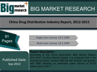 China Drug Distribution Industry Report, 2012-2015