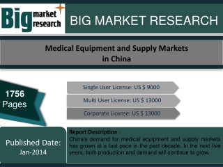 Medical Equipment and Supply Markets in China