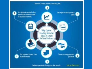 SBGA Capital Funding to Grow Your Business