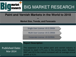 Paint and Varnish Markets in the World to 2018