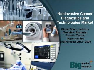 Noninvasive Cancer Diagnostics and Technologies Market