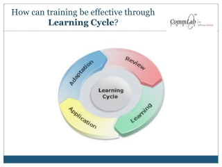 Effective Corporate Training through a Learning Cycle!