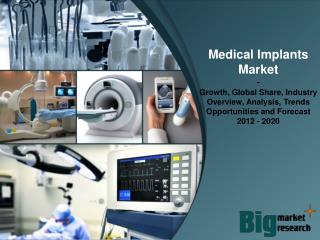 Medical Implants Market