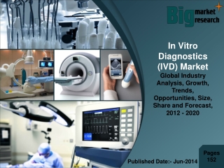 In Vitro Diagnostics (IVD) Market