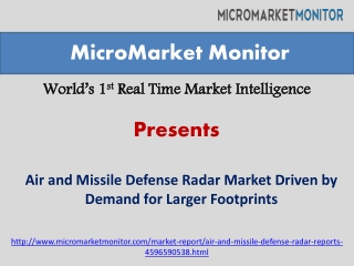 Air and Missile Defense Radar Market by 2020