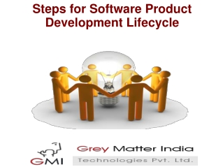 Steps for Software Product Development Lifecycle