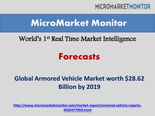 Armored Vehicle Market by 2019