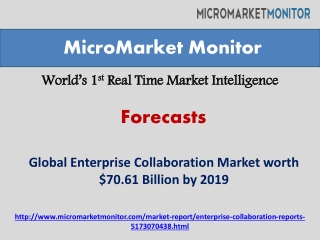 Enterprise Collaboration Market by 2019