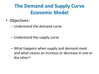 The Demand and Supply Curve Economic Model