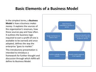 PPT - Basic Elements of a Business Model PowerPoint Presentation, free ...