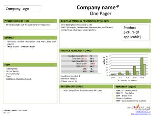 Company name ® One Pager