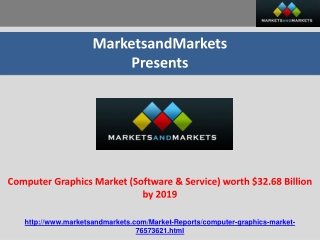 Computer Graphics Market