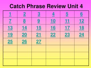 Catch Phrase Review Unit 4