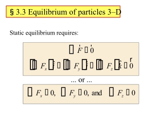 §3.3 Equilibrium of particles 3–D
