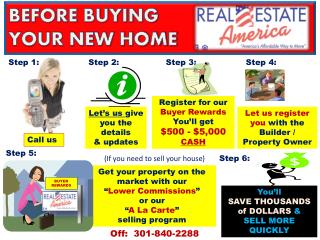Get your property on the market with our “ Lower Commissions ” or our “ A La Carte ” selling program