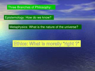 Three Branches of Philosophy: