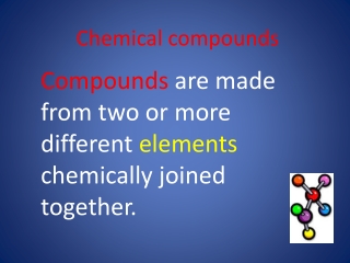 Chemical compounds