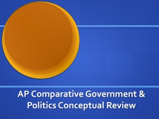 AP Comparative Government & Politics Conceptual Review