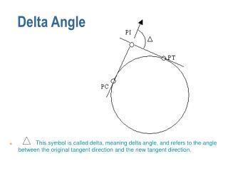 Delta Angle