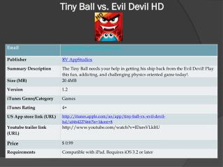 tiny ball vs. evil devil hd - best physics based game for ip