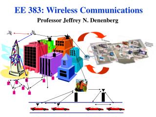 EE 383: Wireless Communications