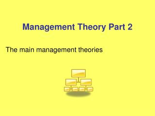 Management Theory Part 2
